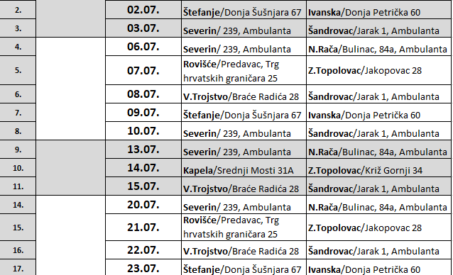 Raspored rada mobilne ambulante 1 Bjelovar, Čazma